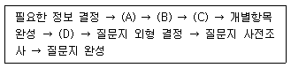 문제 이미지