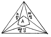 문제 이미지