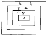 문제 이미지