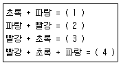 문제 이미지