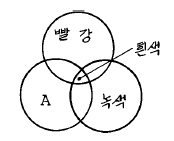 문제 이미지