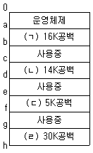 문제 이미지