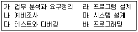 문제 이미지
