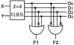 문제 이미지