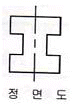 문제 이미지