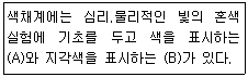문제 이미지