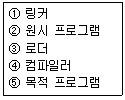 문제 이미지