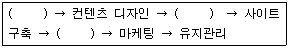 문제 이미지