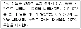 문제 이미지