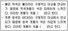 문제 이미지