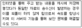 문제 이미지