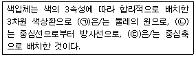 문제 이미지