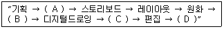 문제 이미지
