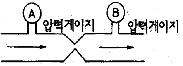 문제 이미지