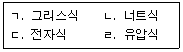 문제 이미지