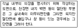 문제 이미지