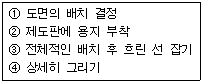 문제 이미지
