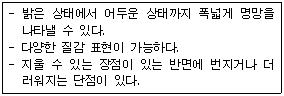문제 이미지