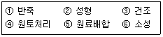 문제 이미지