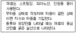 문제 이미지