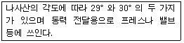 문제 이미지