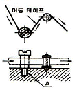 문제 이미지