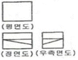 문제 이미지