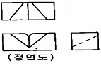 문제 이미지