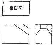 문제 이미지