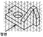 문제 이미지