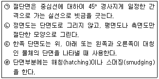 문제 이미지