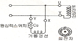 문제 이미지