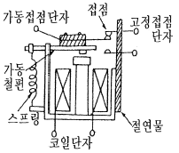 문제 이미지