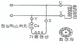 문제 이미지
