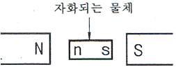 문제 이미지