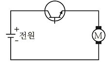 문제 이미지