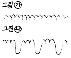 문제 이미지
