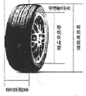 문제 이미지