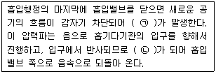 문제 이미지