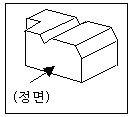 문제 이미지