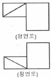 문제 이미지