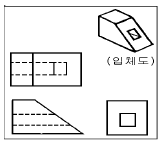 문제 이미지