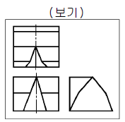 문제 이미지