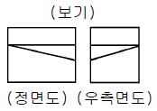 문제 이미지