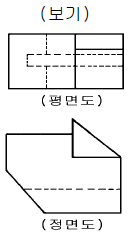 문제 이미지