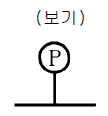 문제 이미지