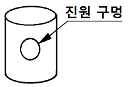문제 이미지