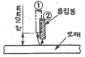 문제 이미지