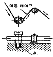 문제 이미지