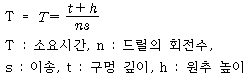 문제 이미지